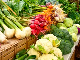 The Five Food Groups: What They Deliver and How to Balance